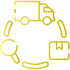 Distribution